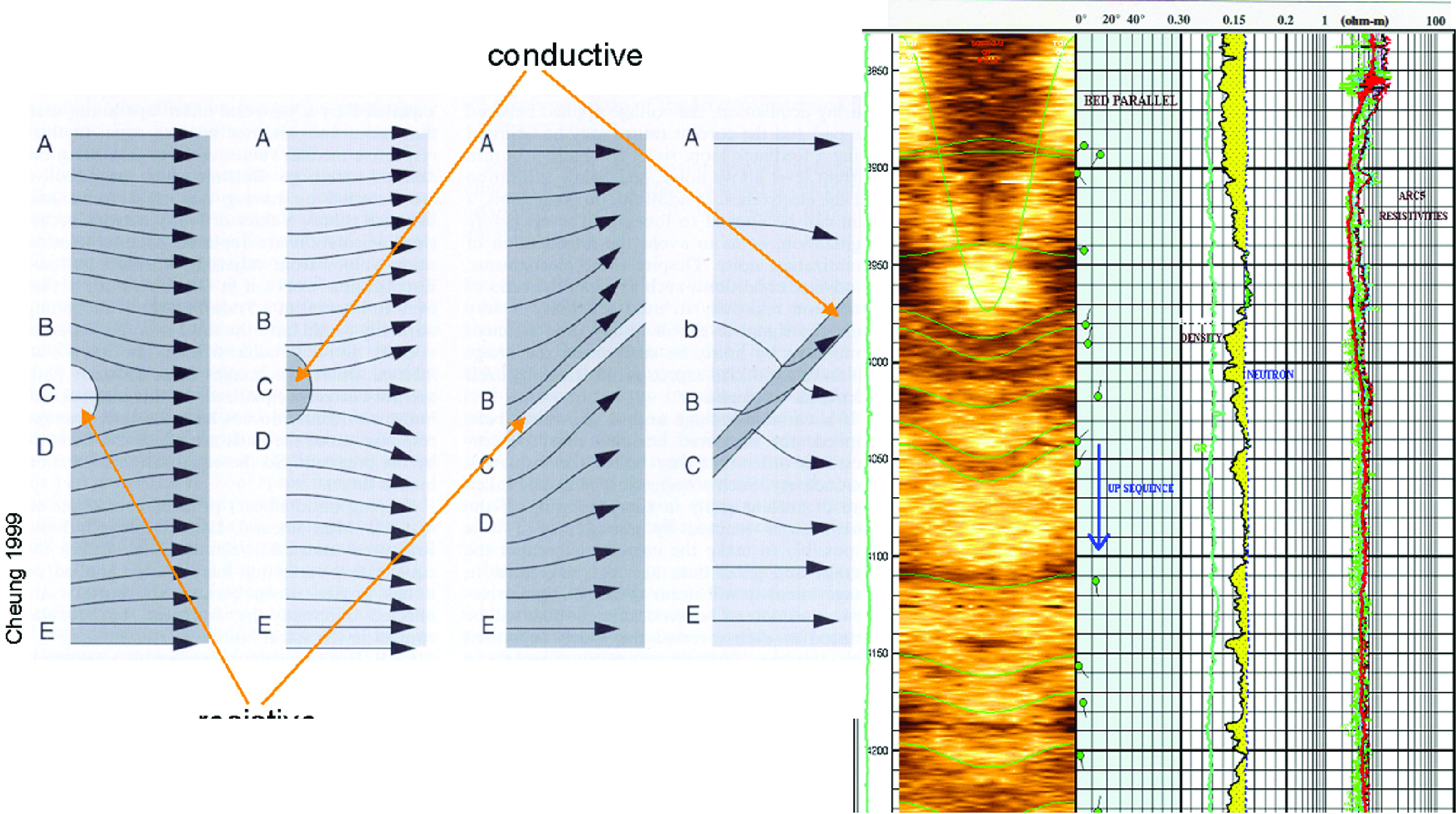 N083 Image Petrophysics And Formation